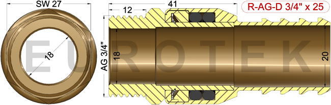 description